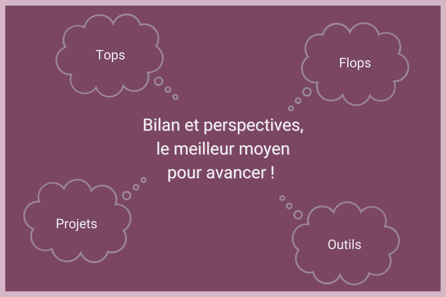 Bilan Et Perspectives, Le Meilleur Moyen Pour Avancer ! (1)