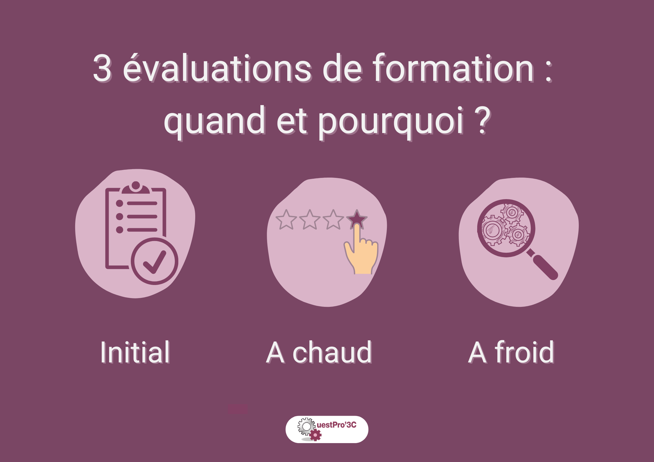 3 évaluations nécessaires pour une même formation
